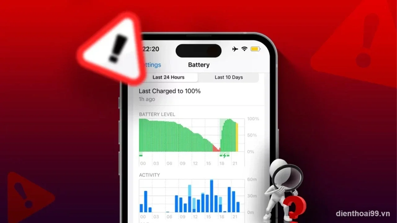 Thay pin Redmi Note 14 Pro+ 5G Lấy Ngay Trong Ngày Tại Điện Thoại 99