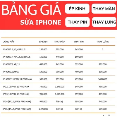 Bảng Giá Sửa Chữa iPhone 2025 Tại Điện Thoại 99 Đà Nẵng